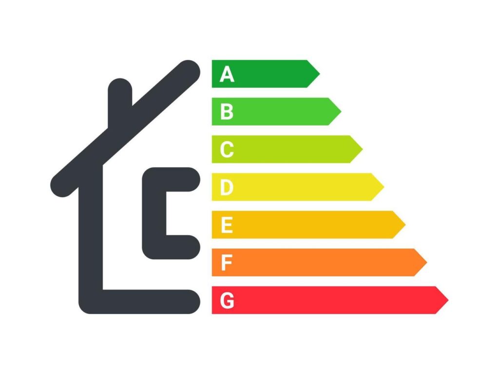 energie efficientie